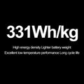 SSB 15000MAH 331Wh/kg 12S1P 44.4V 5C XT60/XT90/XT150/EC8