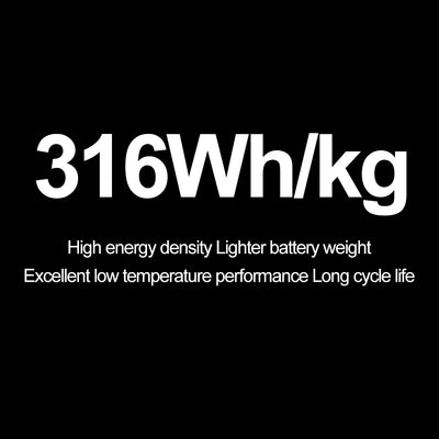 SSB 29000MAH 316Wh/kg 6S1P 22.2V 5C XT60/XT90/XT150/EC8