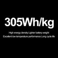 SSB 27000MAH 305Wh/kg 6S1P 22.2V 5C XT60/XT90/XT150/EC8