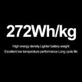 SSB Ultra High Voltage 29000MAH 272Wh/kg 6S1P 23.4V 5C XT60/XT90/XT150/EC8