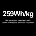 SSB Ultra High Voltage 14000MAH 259Wh/kg 6S1P 23.4V 5C XT60/XT90/XT150/EC8